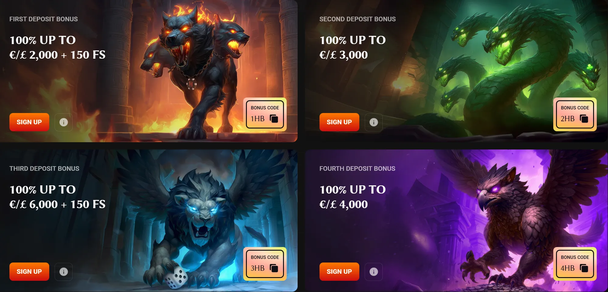 Hadesbet Casino welkomstpakket